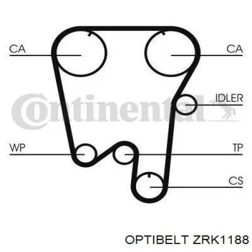 Ремень ГРМ ZRK1188 Optibelt