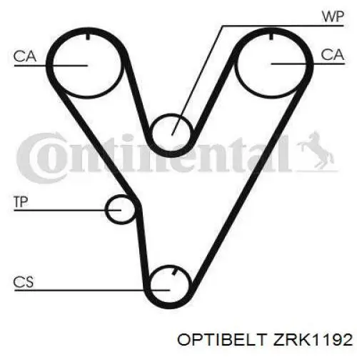 Ремень ГРМ ZRK1192 Optibelt