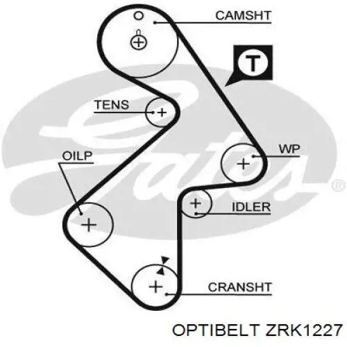 Ремень ГРМ ZRK1227 Optibelt