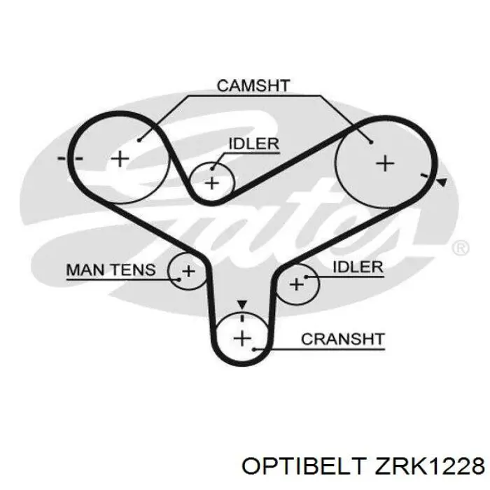 ZRK1228 Optibelt ремень грм