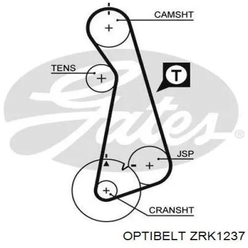 Ремень ГРМ ZRK1237 Optibelt