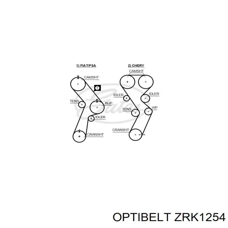 Ремень ГРМ ZRK1254 Optibelt