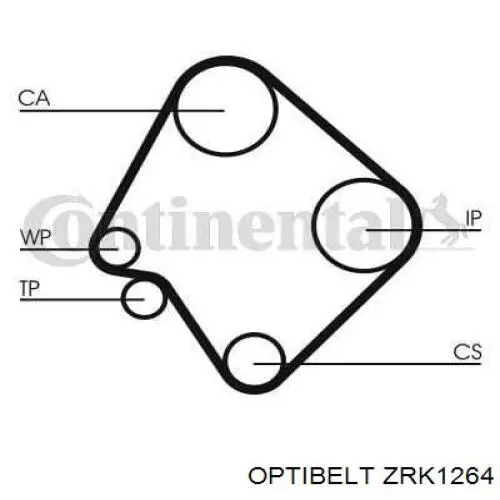 Ремень ГРМ ZRK1264 Optibelt