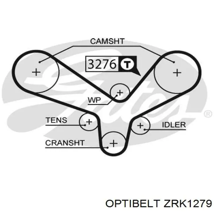 ZRK1279 Optibelt ремень грм
