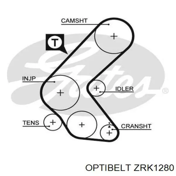ZRK1280 Optibelt ремень грм
