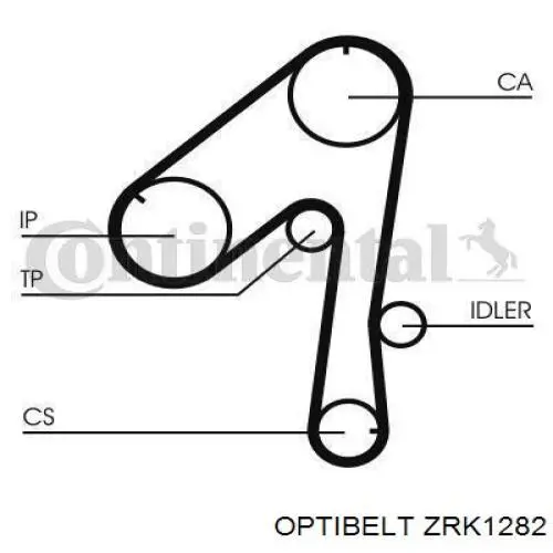 Correa distribucion ZRK1282 Optibelt