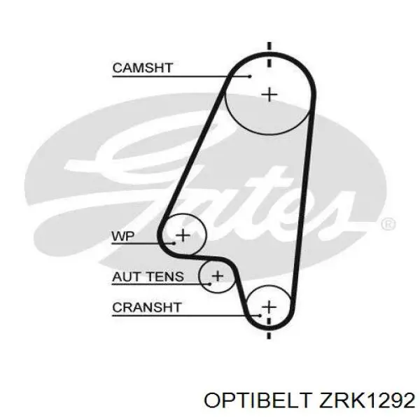 ZRK1292 Optibelt ремень грм