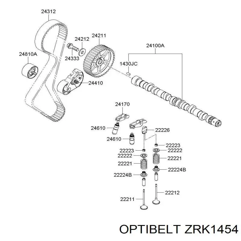 ГРМ ремни Optibelt ZRK1454