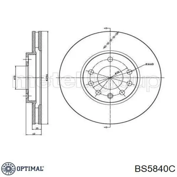 Передние тормозные диски BS5840C Optimal
