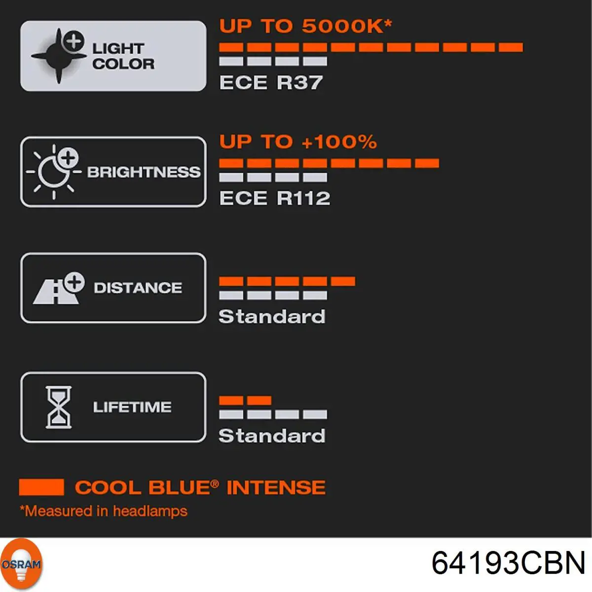  64193CBN Osram