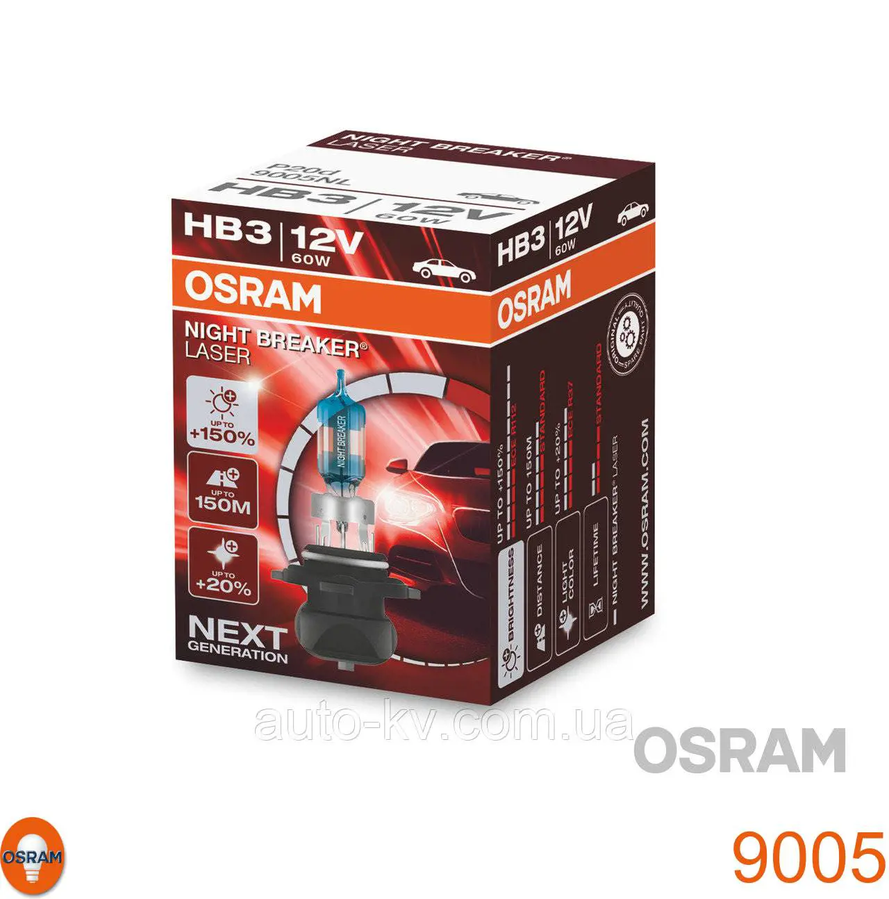 Галогенная автолампа Osram HB3 P20d 12V 9005