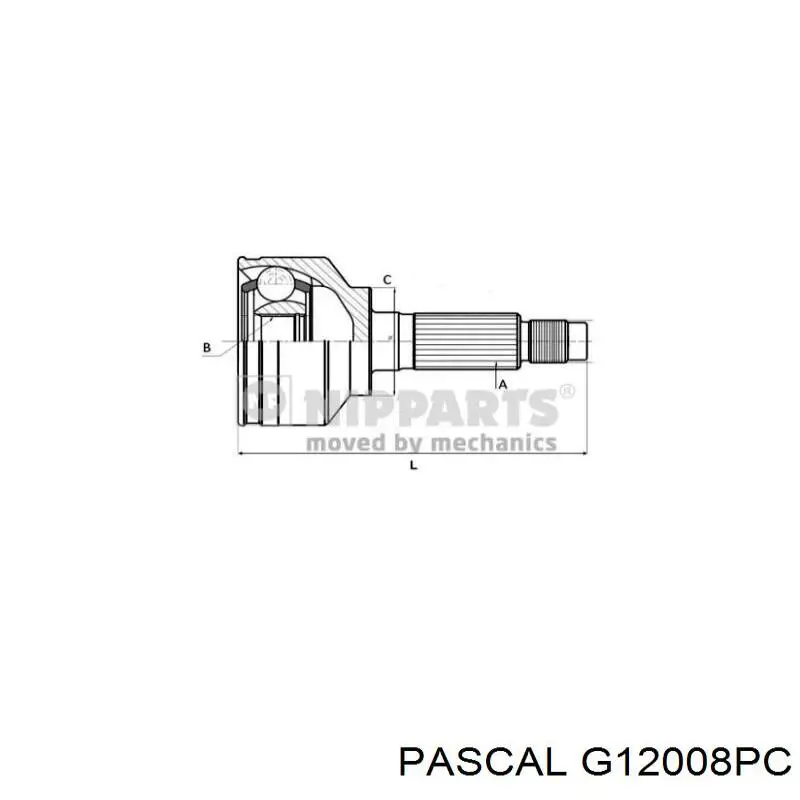 Граната колесная Pascal G12008PC цена, от 29.40 USD
