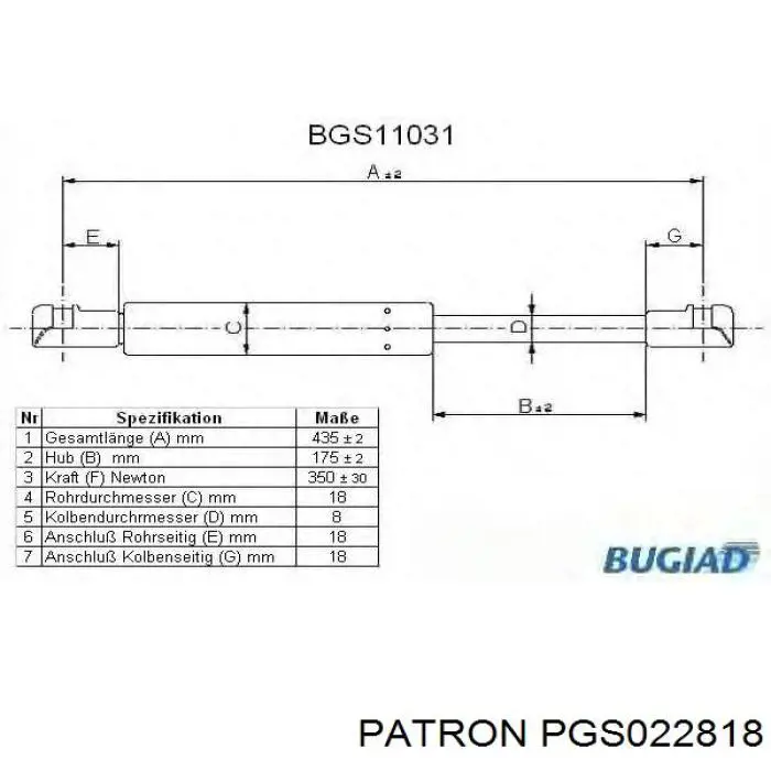 Амортизатор задней двери Patron PGS022818 цена, от 7.95 USD