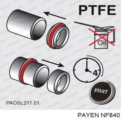 Сальник коленвала двигателя задний NF840 Payen