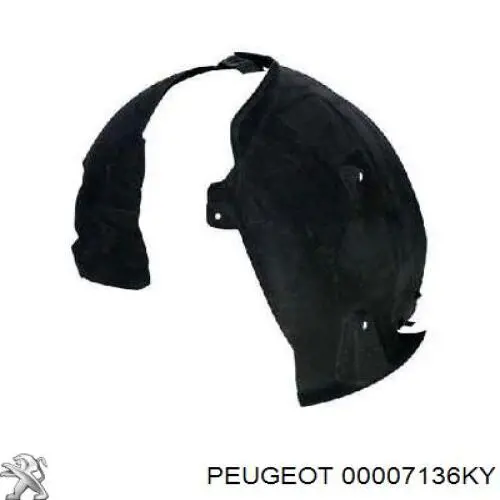 Купить 7136KY Peugeot/Citroen Подкрылок передний правый