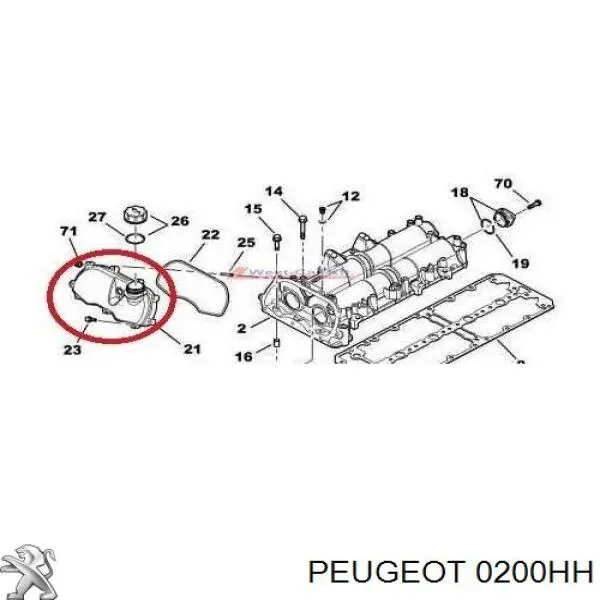 0200HH Peugeot/Citroen gargalo de enchimento de óleo