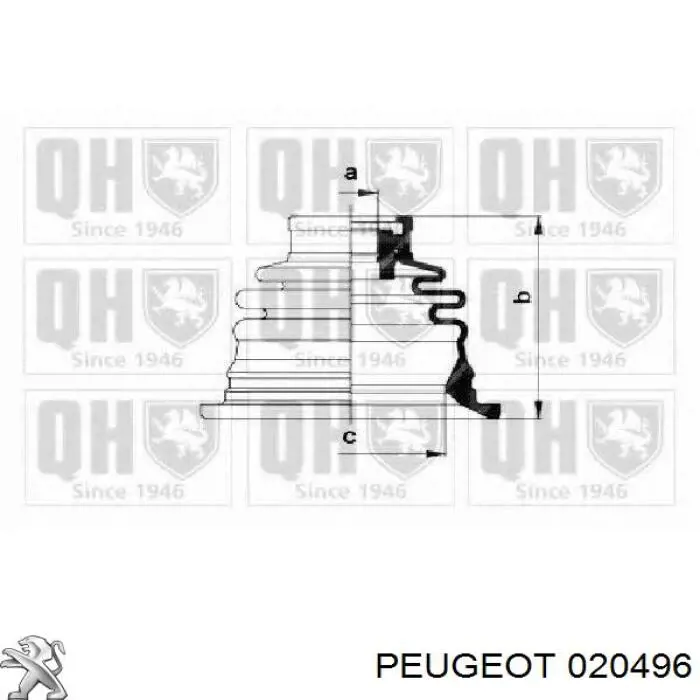  020496 Peugeot/Citroen