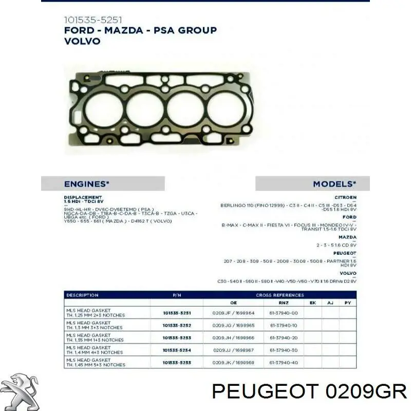 Прокладка головки блока цилиндров Peugeot/Citroen 0209JQ