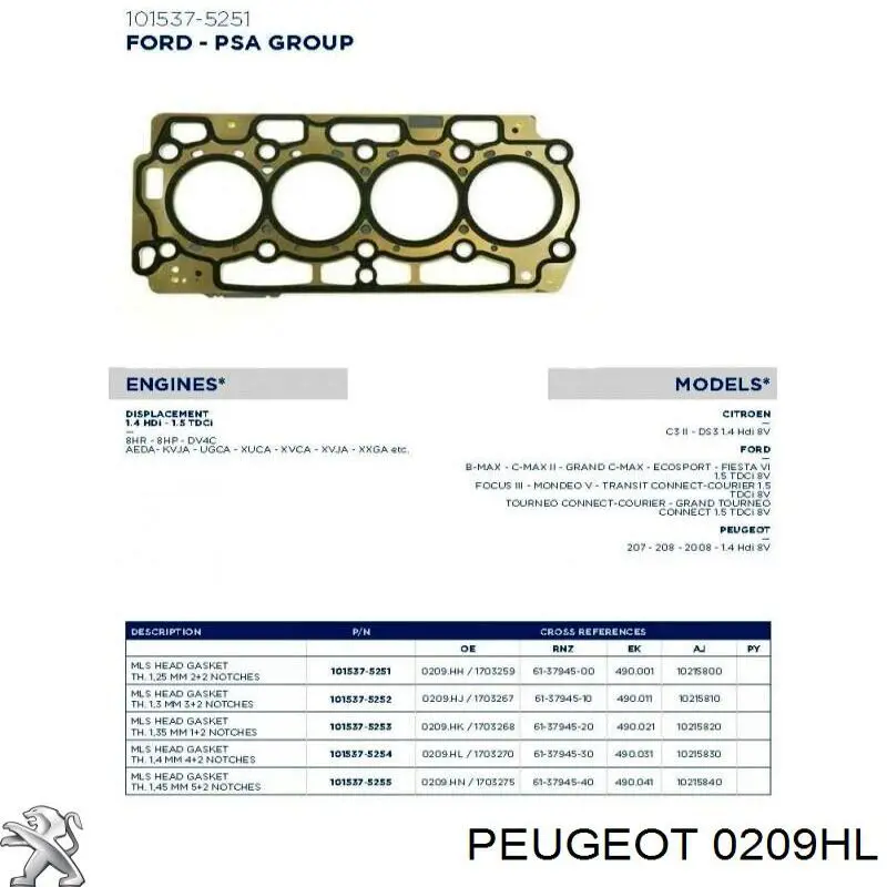 Прокладка ГБЦ 0209HL Peugeot/Citroen