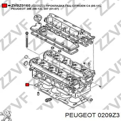 0209Z3 Peugeot/Citroen