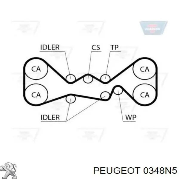 0348N5 Peugeot/Citroen прокладка впускного коллектора