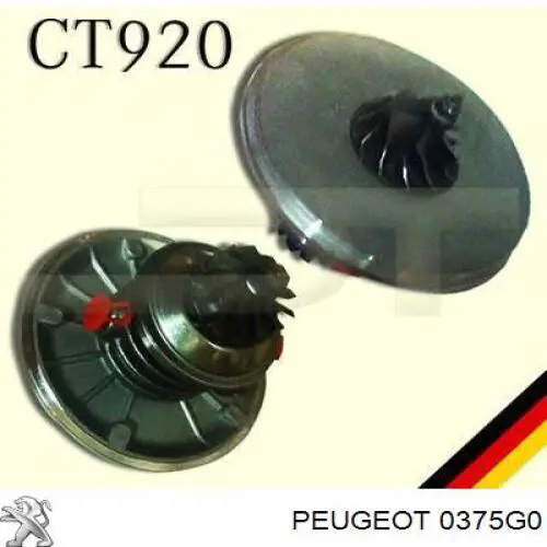 0375F7 Peugeot/Citroen Турбонаддув
