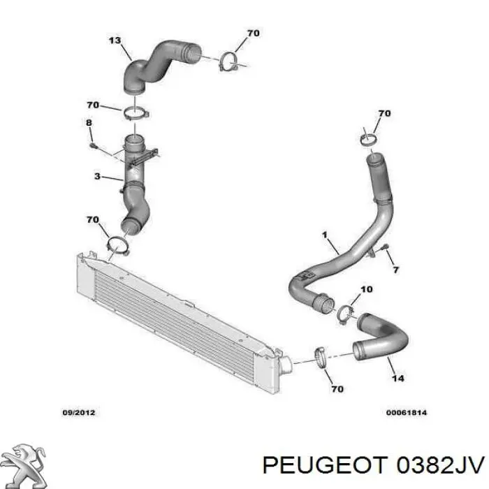  0382JV Peugeot/Citroen