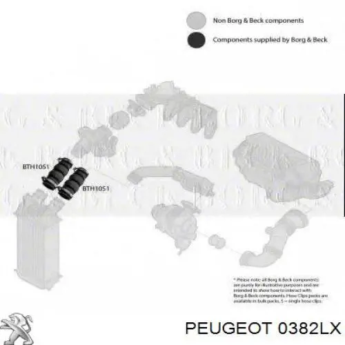Патрубок интеркулера 0382LX Peugeot/Citroen