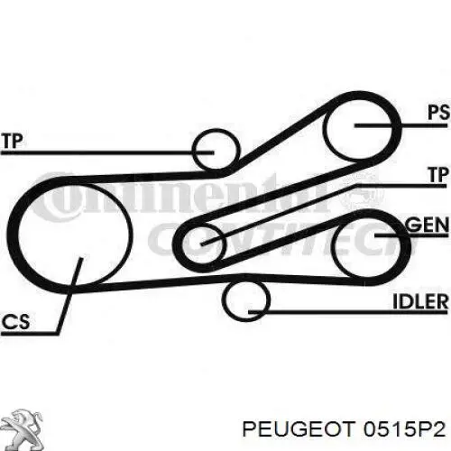 Демпфер коленвала Peugeot/Citroen 0515P2