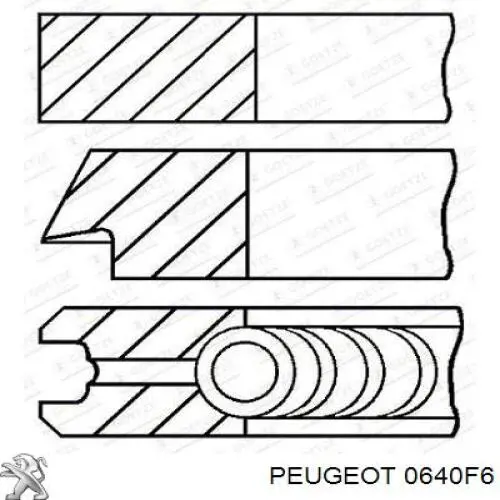 Anéis do pistão para 1 cilindro, STD. para Peugeot Boxer (230P)