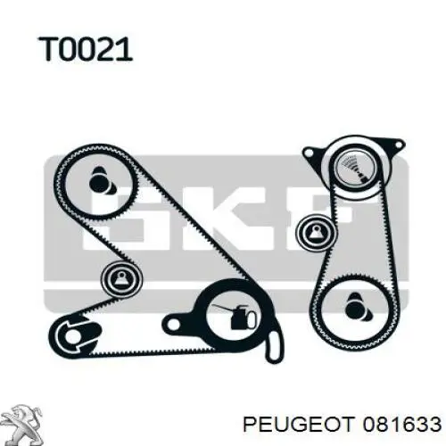 Ремень ГРМ 081633 Peugeot/Citroen