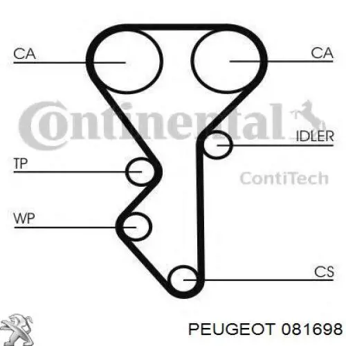 Ремень ГРМ Peugeot/Citroen 081698