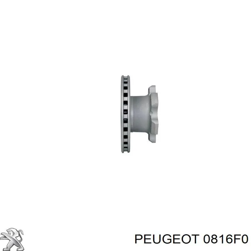 0816F0 Peugeot/Citroen ремень грм