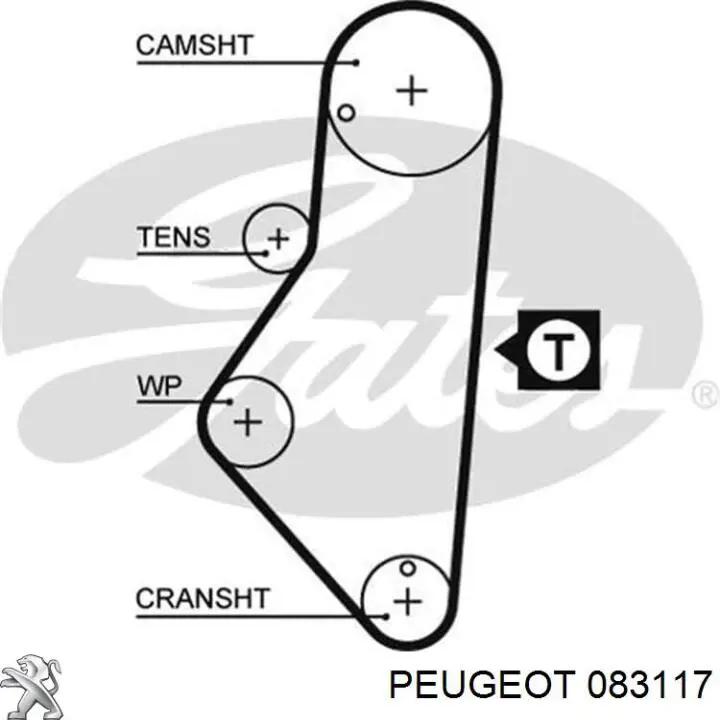 ГРМ ремни, комплект Peugeot/Citroen 083117 цена, от 30.46 USD