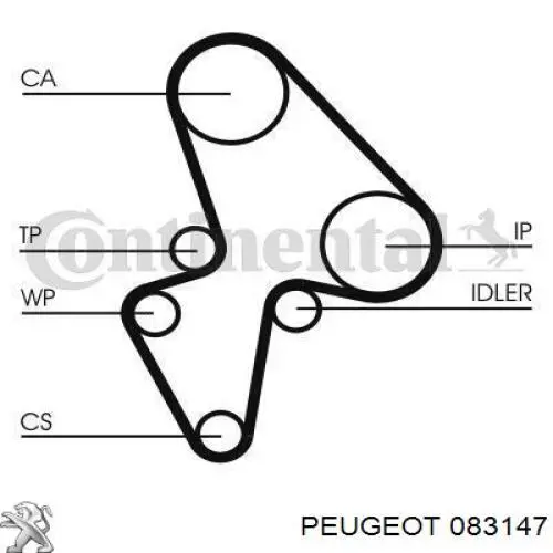 ГРМ ремни, комплект Peugeot/Citroen 0831R3 цена, от 78.91 USD