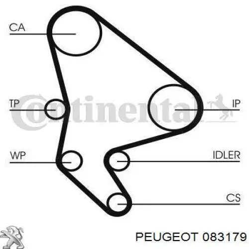 083179 Peugeot/Citroen Комплект ремня ГРМ