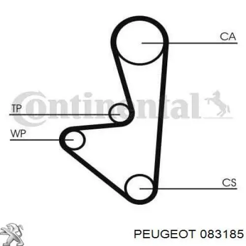 Комплект ГРМ 083185 Peugeot/Citroen