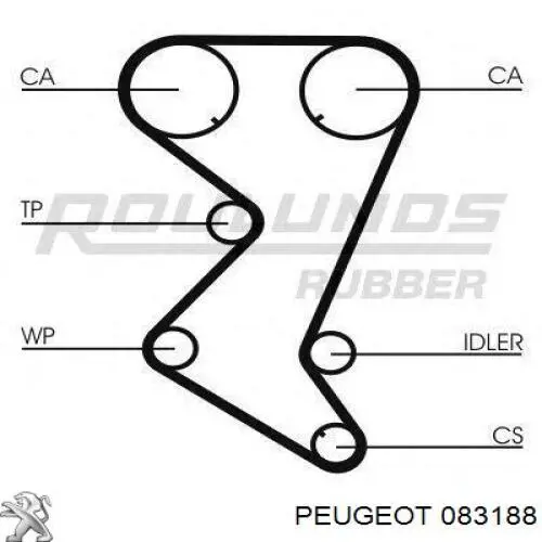 Комплект ГРМ 083188 Peugeot/Citroen