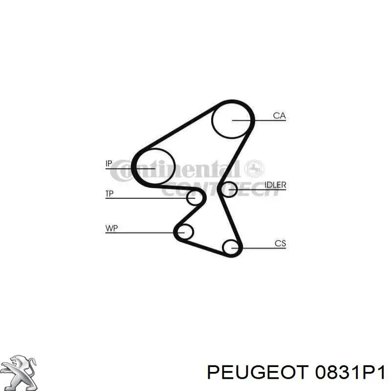 Купить 0831P1 Peugeot/Citroen Комплект ГРМ