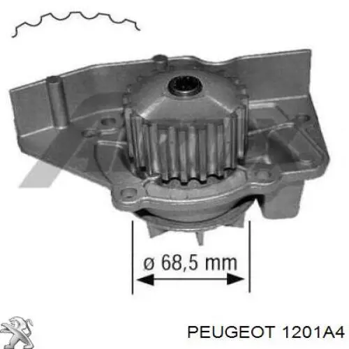 1201A4 Peugeot/Citroen помпа