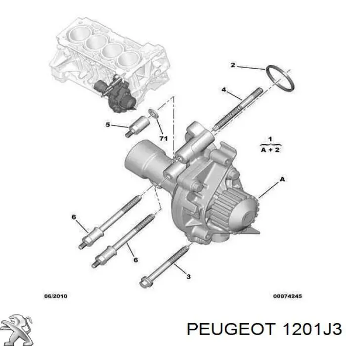 1201J3 Peugeot/Citroen 