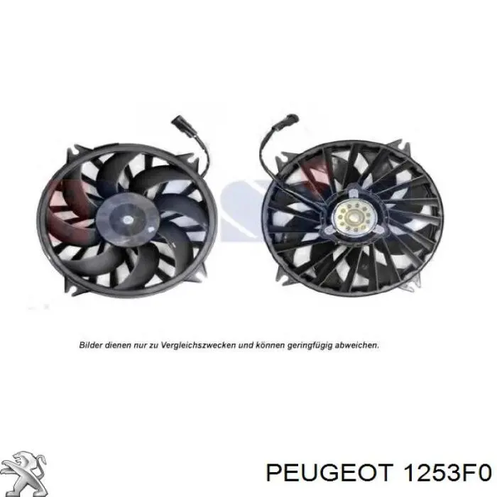 Электровентилятор охлаждения в сборе Peugeot/Citroen 1253F0 цена, от 44.34 USD