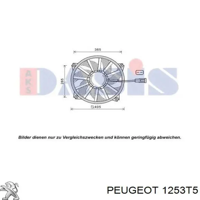 Ventilador (rodete +motor) refrigeración del motor con electromotor completo 1253T5 Peugeot/Citroen