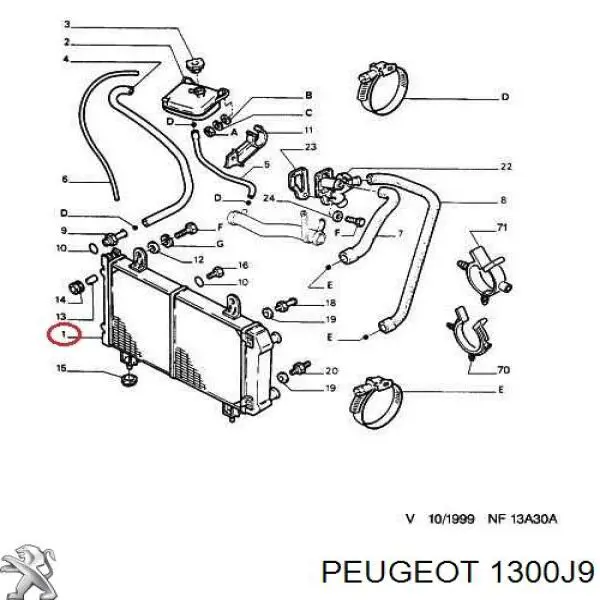 Radiador refrigeración del motor 1300J9 Peugeot/Citroen
