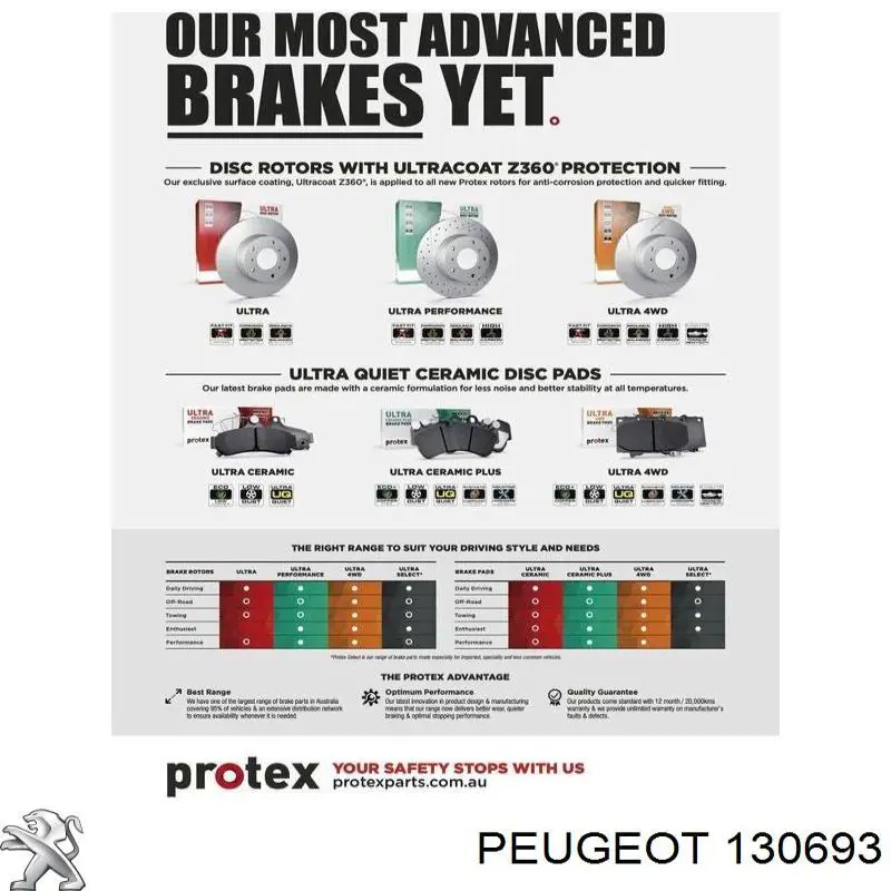 130693 Peugeot/Citroen Реле-регулятор напряжения