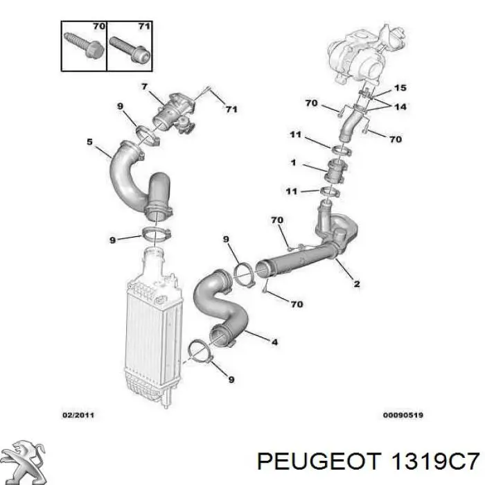 1319C7 Peugeot/Citroen 