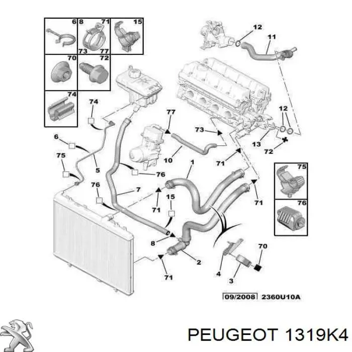 1319K4 Peugeot/Citroen 