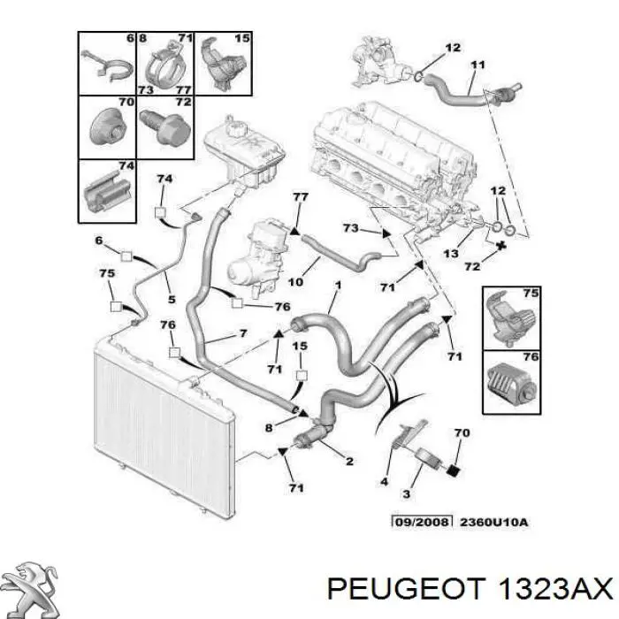 1323AX Peugeot/Citroen 