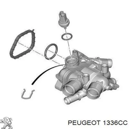 Caja del termostato 1336CC Peugeot/Citroen