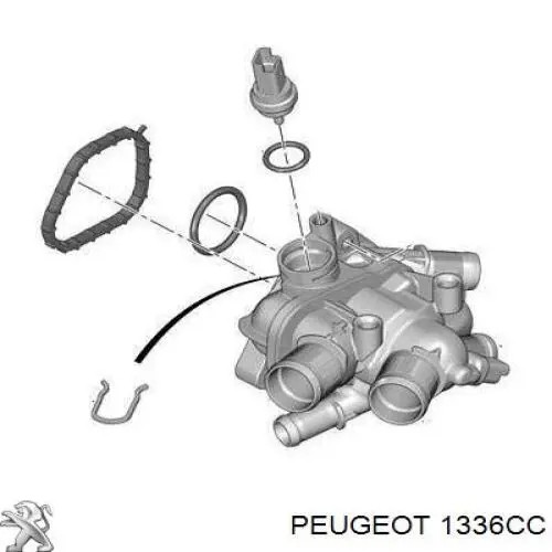 1336CC Peugeot/Citroen